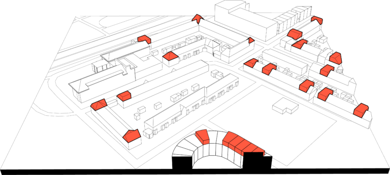 stedenbouwkundige analyse