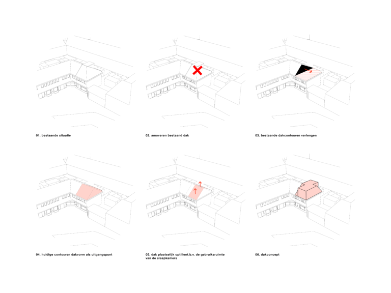 conceptdiagram